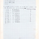 ‘Harmony of Numbers’, Title page, Ink on graph paper, 29.8 x 21.1cm (paper size), July 2011. Photography: Self.